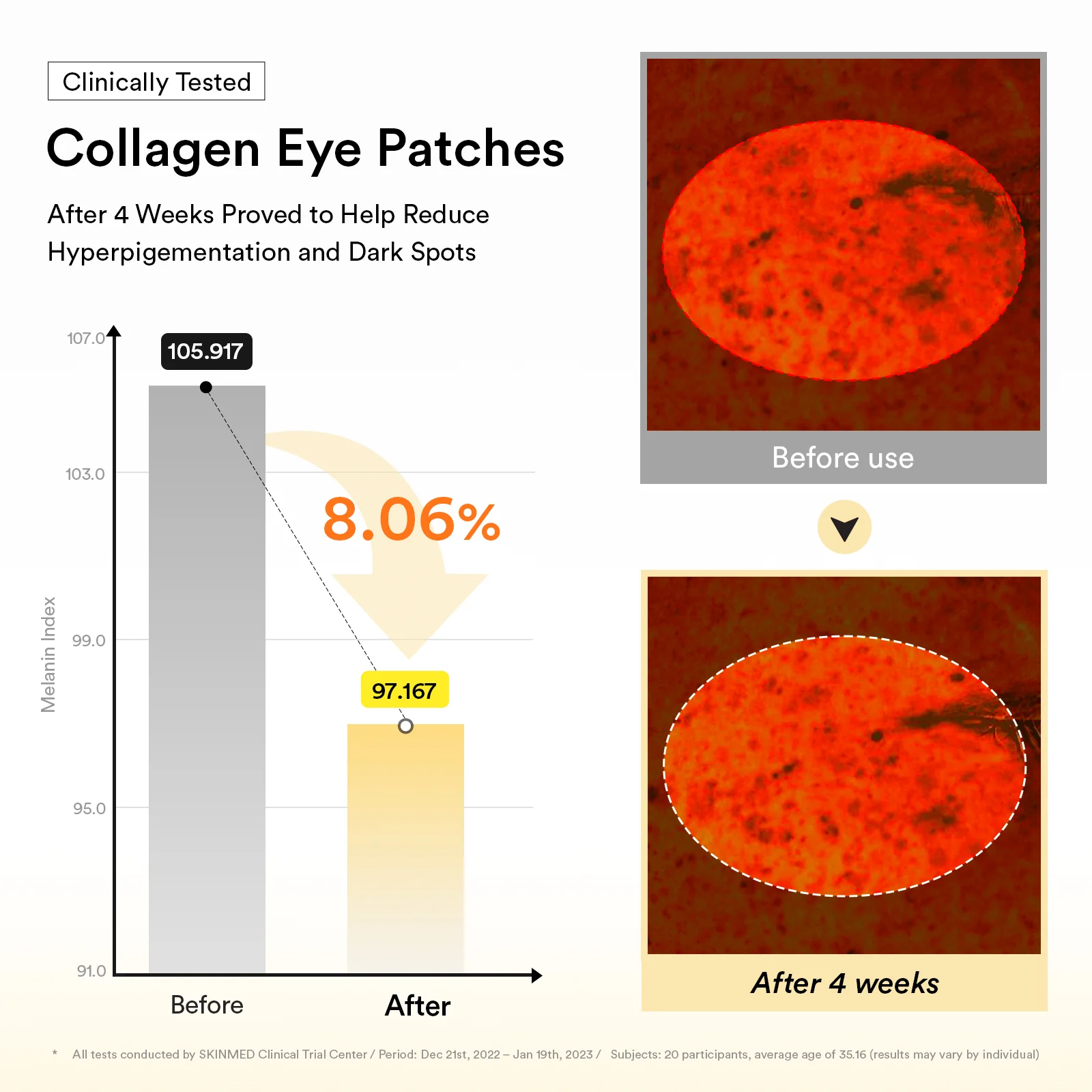 Eye-Deal Collagen Eye Care Kit - Image 10