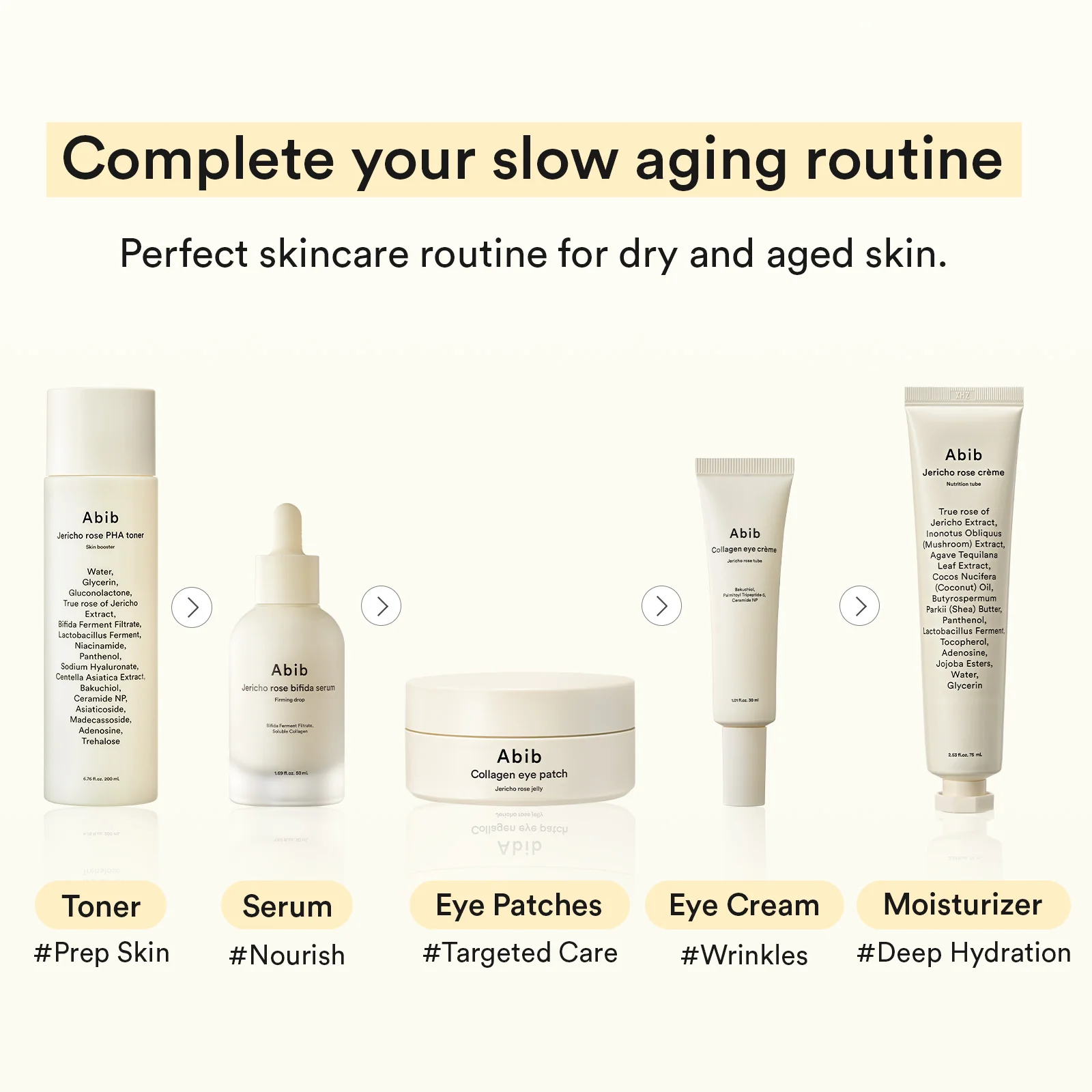 Eye-Deal Collagen Eye Care Kit - Image 24
