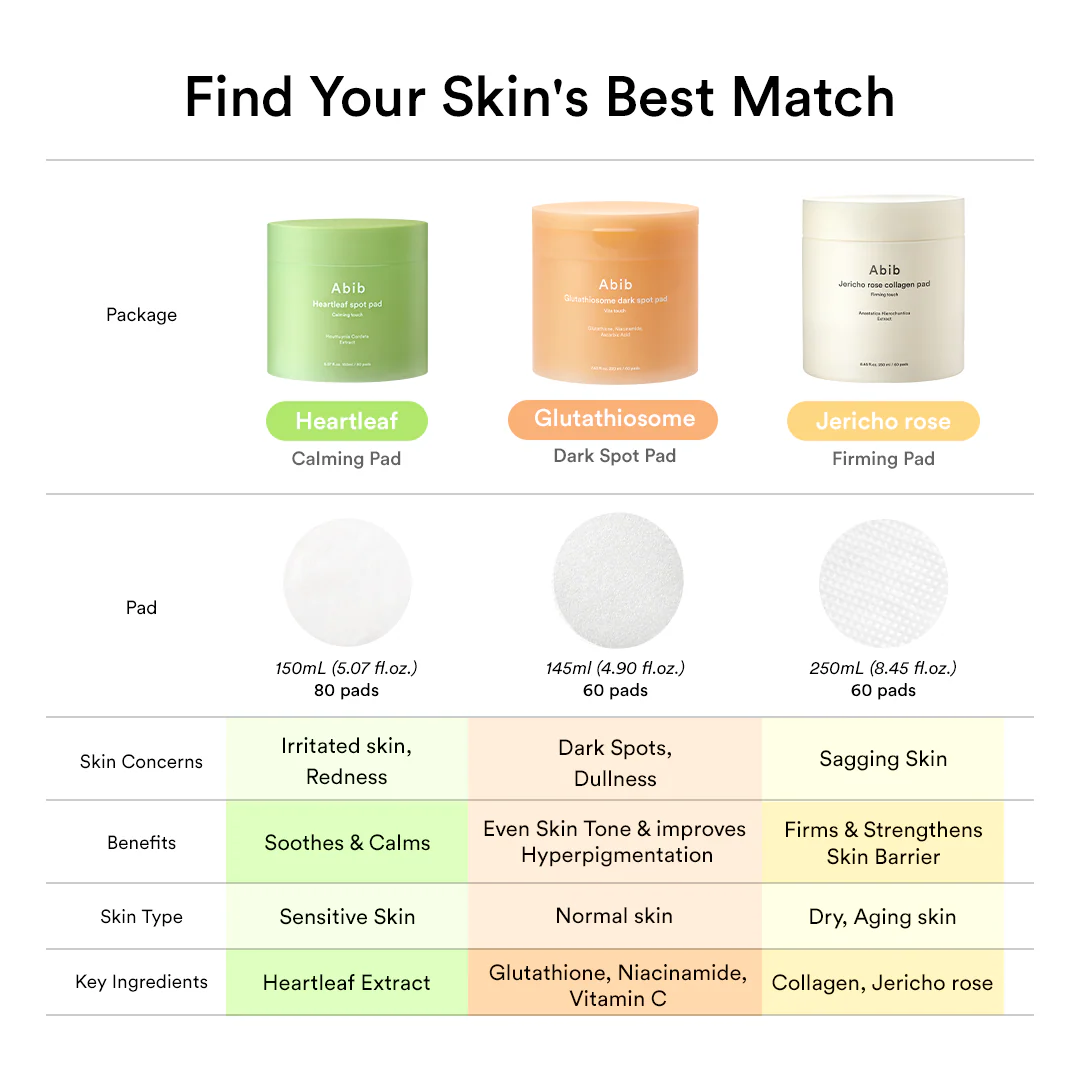 Jericho rose collagen pad Firming touch - Image 12