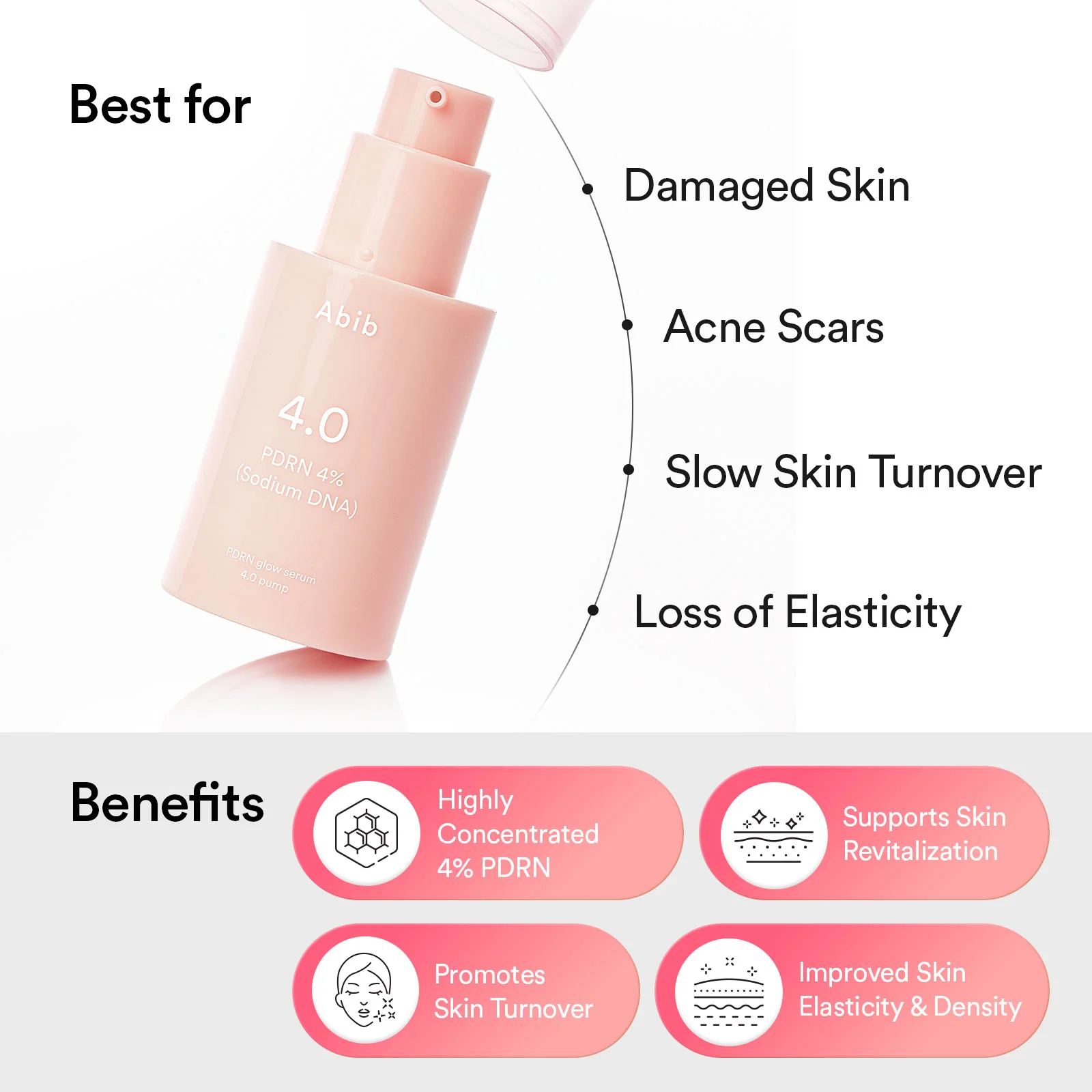 PDRN 5-Step Repair Routine - Image 7