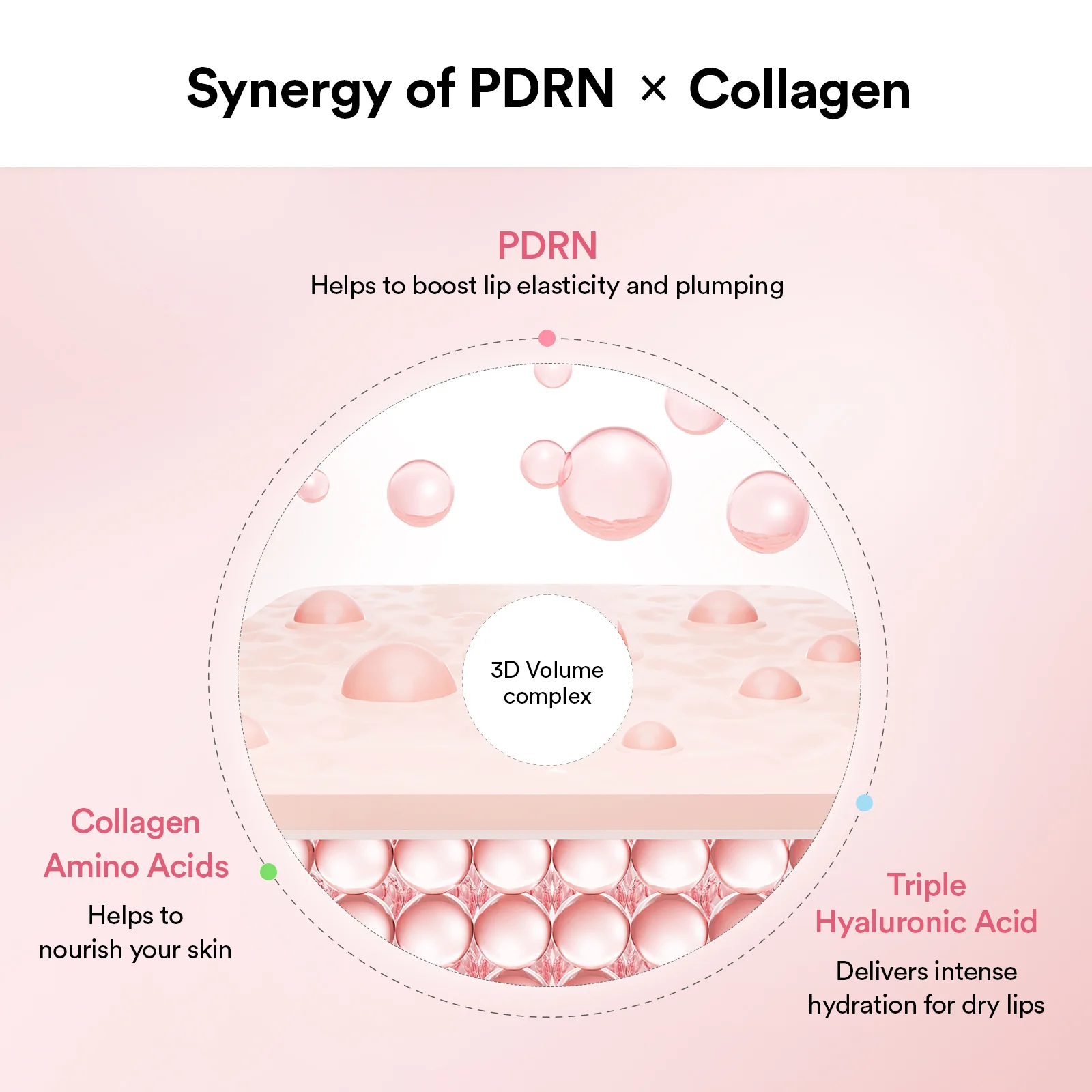 Pink Me Up PDRN 3-Step Glow Kit - Image 15