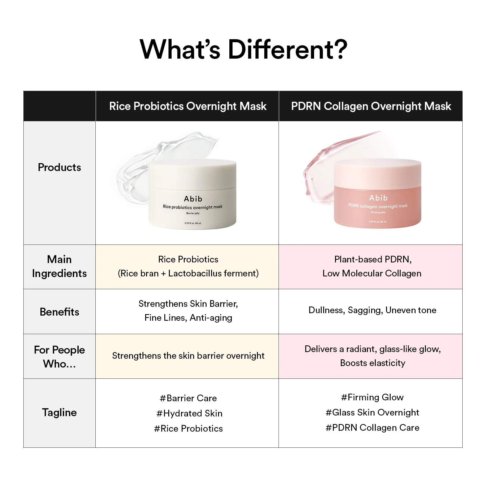 Pink Me Up PDRN 3-Step Glow Kit - Image 30