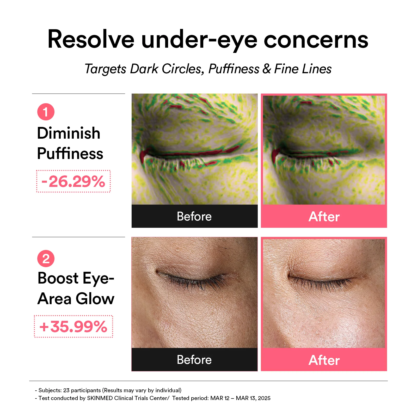 Pink Me Up PDRN 3-Step Glow Kit - Image 4