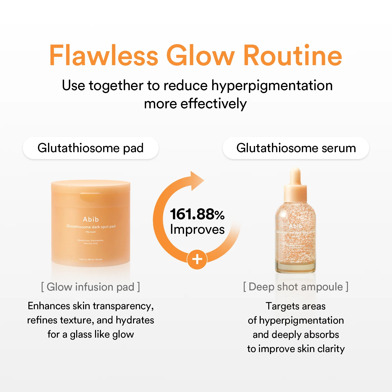 [Secret Discount]Glutathiosome Spotless glow Duo - Image 19