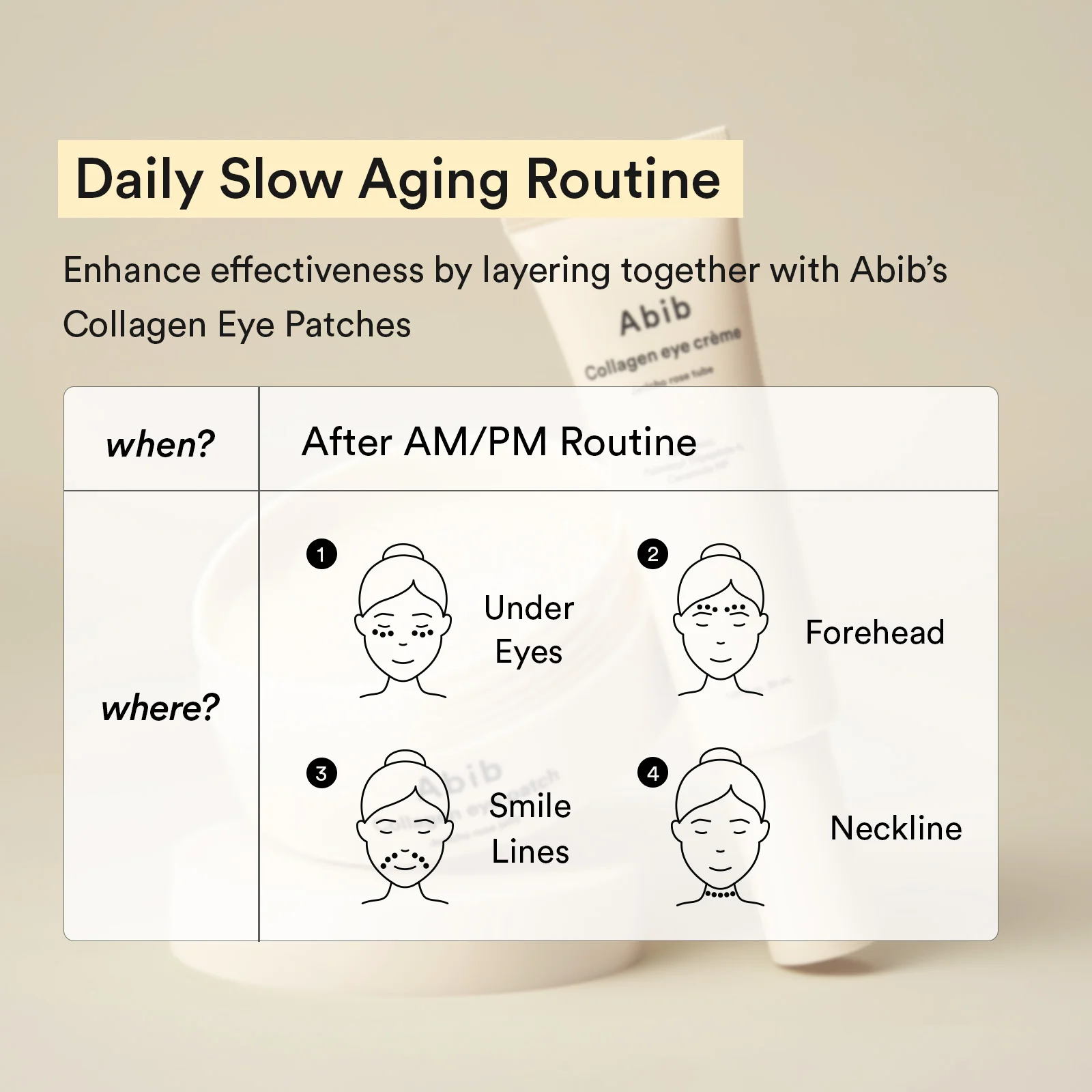 Slow Aging Trio - Image 20